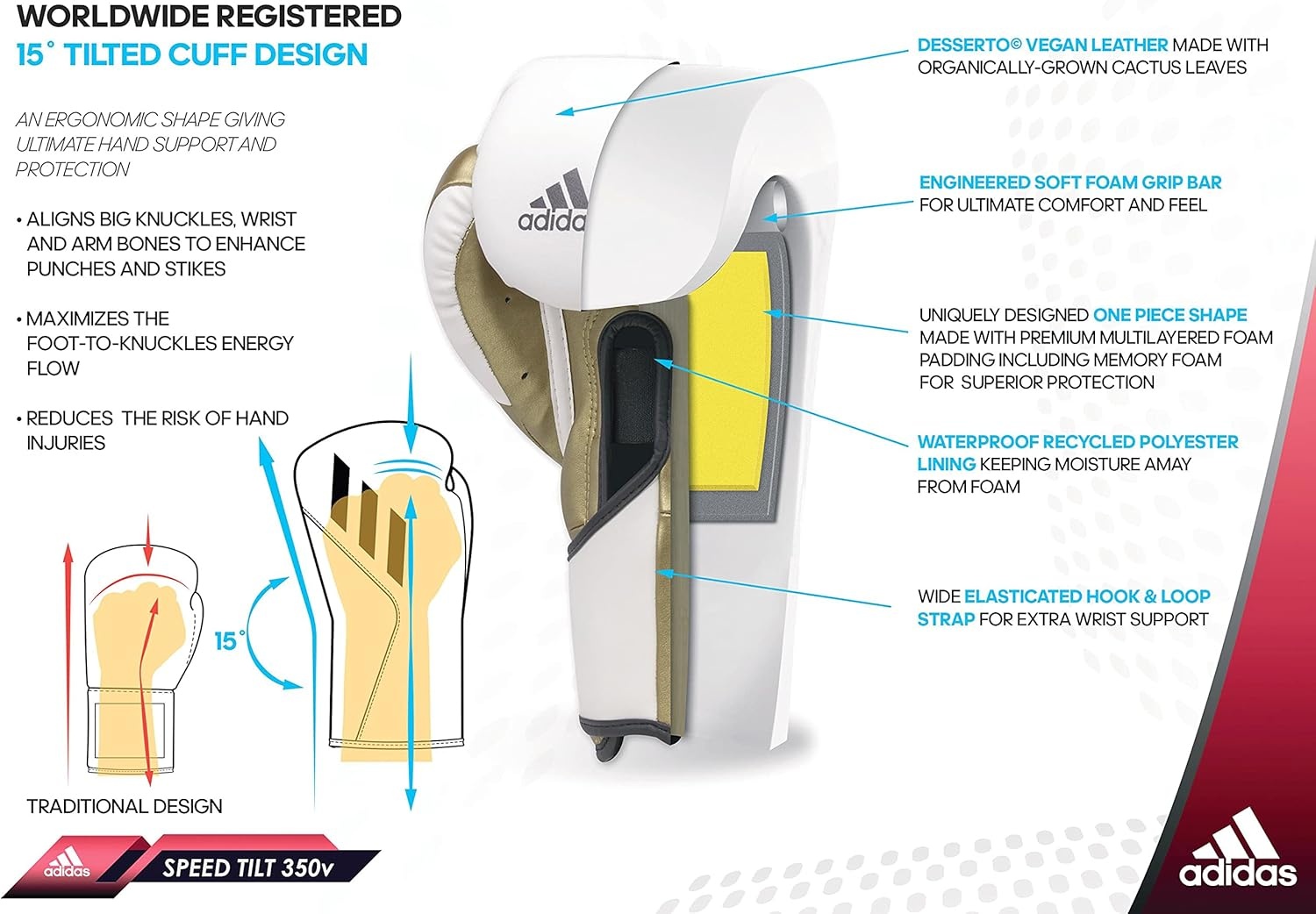 image:imageAdidas Tilt 350 PRO Training Gloves Hook amp Loop with new Tilt Technology for Men Women Unisex Sustainable Vegan Leather Boxing Kickboxing MMA Training GlovesBlue Metallic Gold