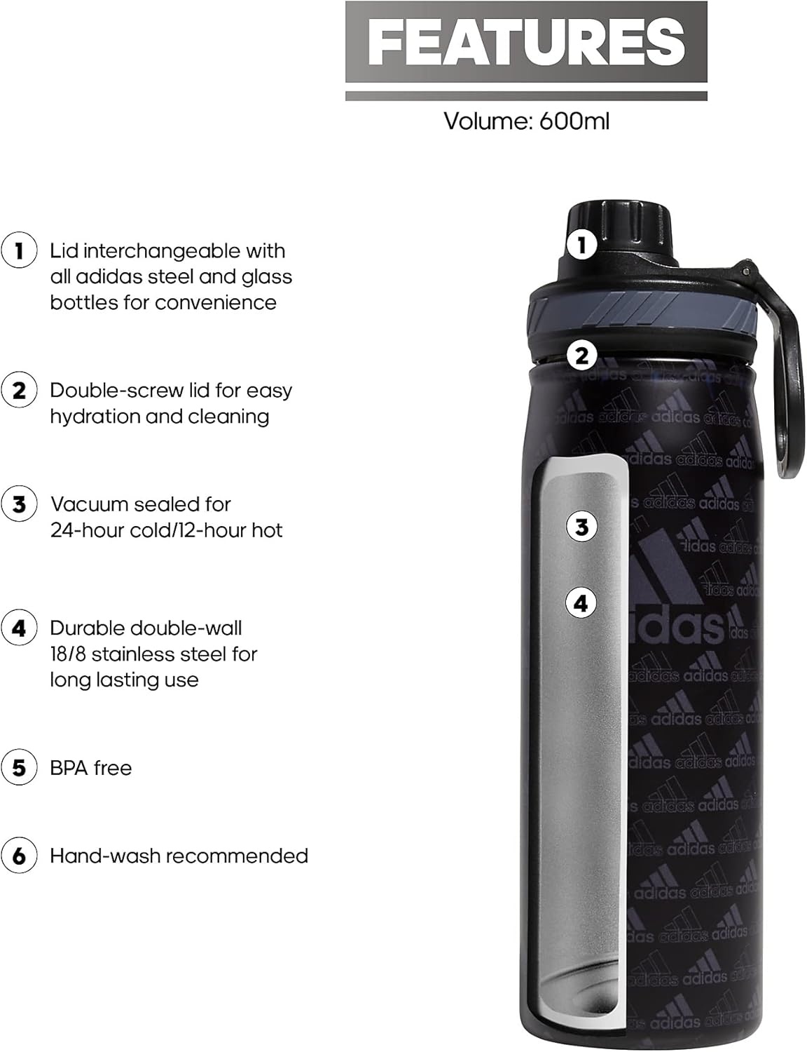 image:imageadidas Stainless Steel Metal Water Bottle 20 oz 600 mL Screw CapBos Mini Monogram BlackBlackOnix Grey