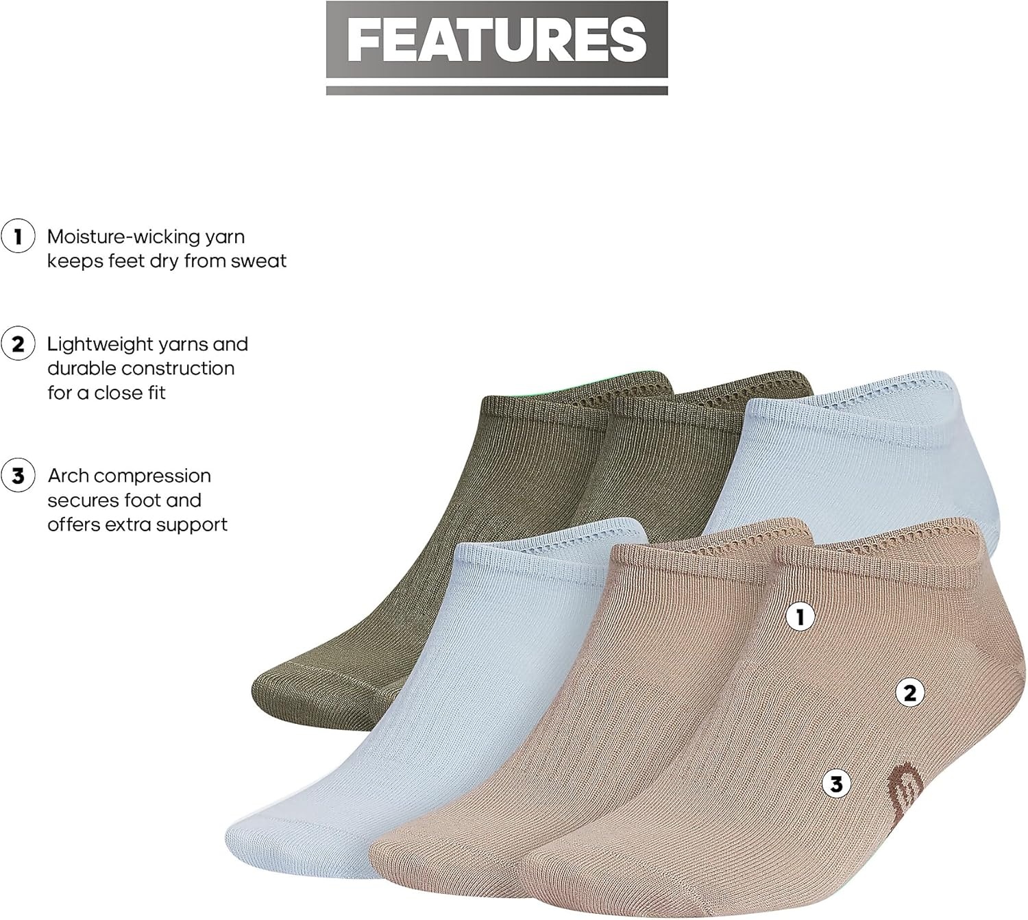 image:imageadidas Mens Superlite No Show Socks 6 Pairs Lightweight amp BreathableClassicOlive Strata GreenWonder BlueChalky Brown