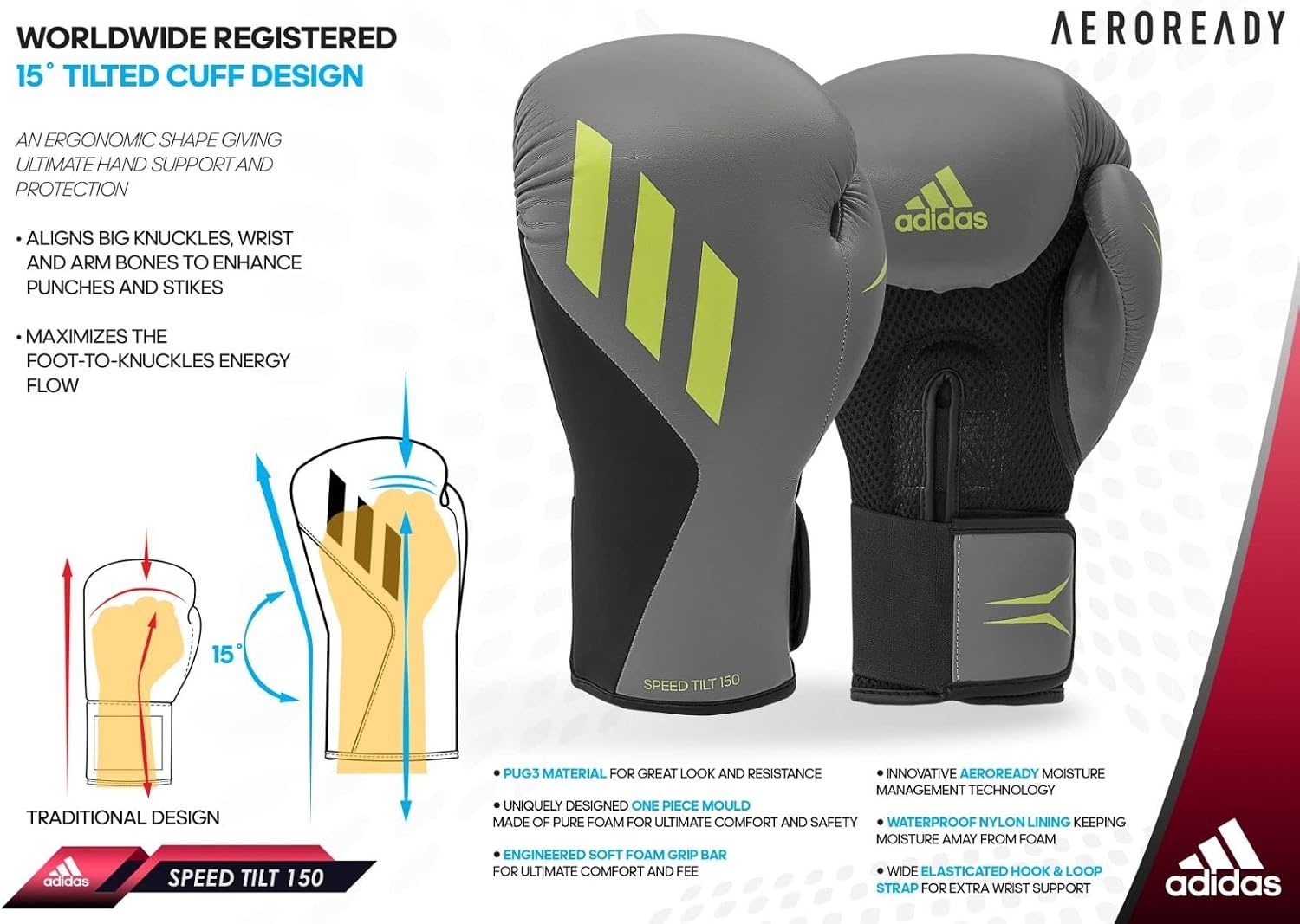 image:imageAdidas Speed TILT 150 Boxing Gloves Training Boxing Gloves for Men amp Women Heavy Bag Gloves Kickboxing Gloves Punching Gloves for Fitness amp MMAGrey 3Mat BlackSignal